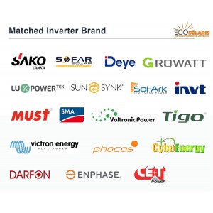 Baterie Sistem fotovoltaic LiFePo4 51.2V Blue 280Ah 14.33kWh Baterie Sistem fotovoltaic LiFePo4 51.2V Blue 280Ah 14.33kWh - Panouri Fotovoltaice